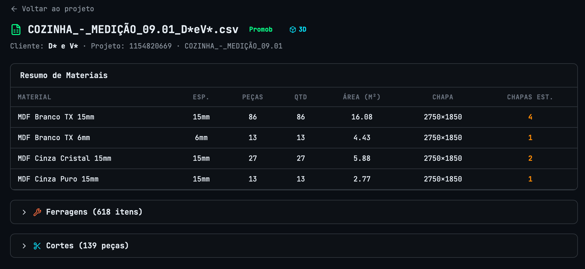 Resumo de materiais parseado do CSV Promob