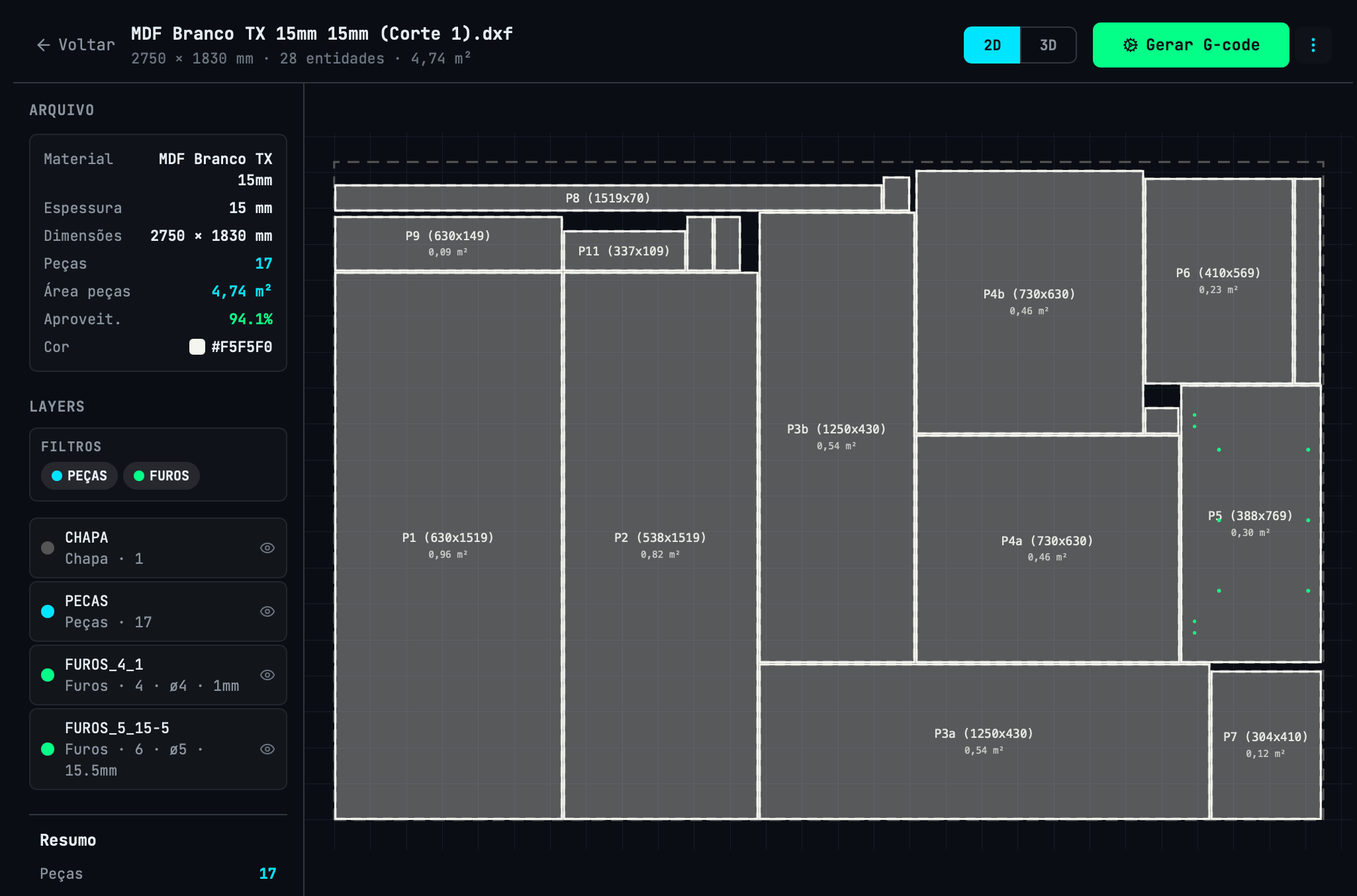Nesting 2D com 17 peças encaixadas na chapa, 94.2% de aproveitamento